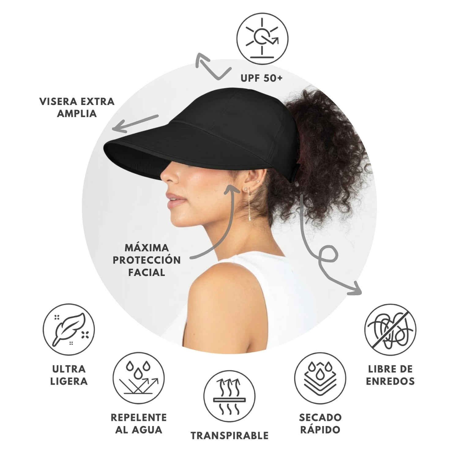 Sombrero negro para mujer con protección UV